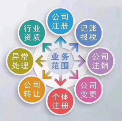 深圳注冊公司代辦機構哪家好