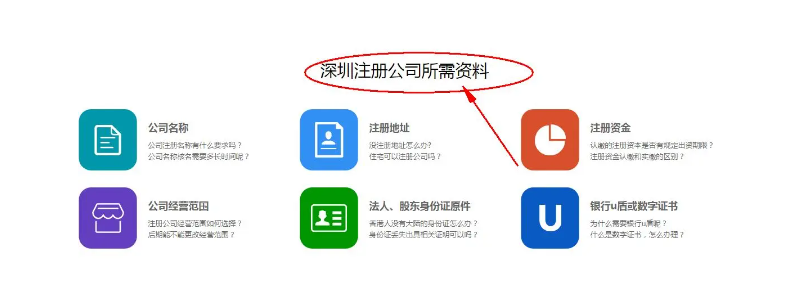 ?深圳公司注冊所需資料